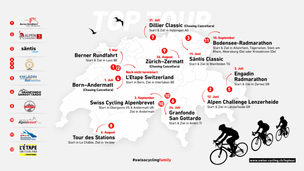 Swiss Cycling Top Tour