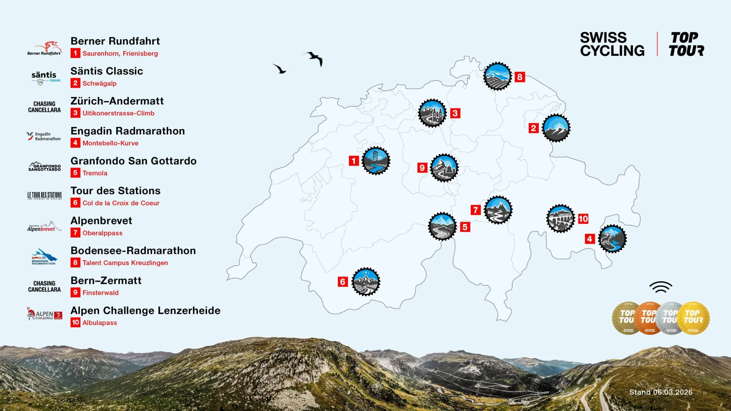 Karte der Swiss Cycling Top Tour Events