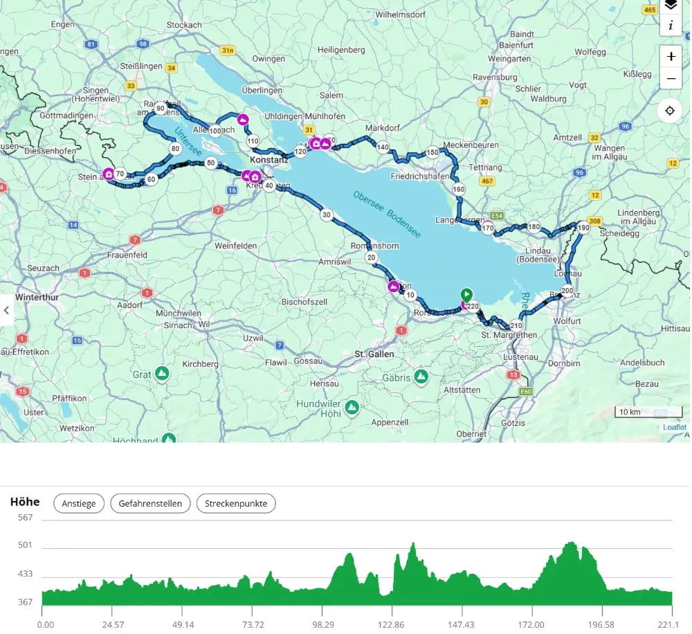 Streckenprofil Goldtour