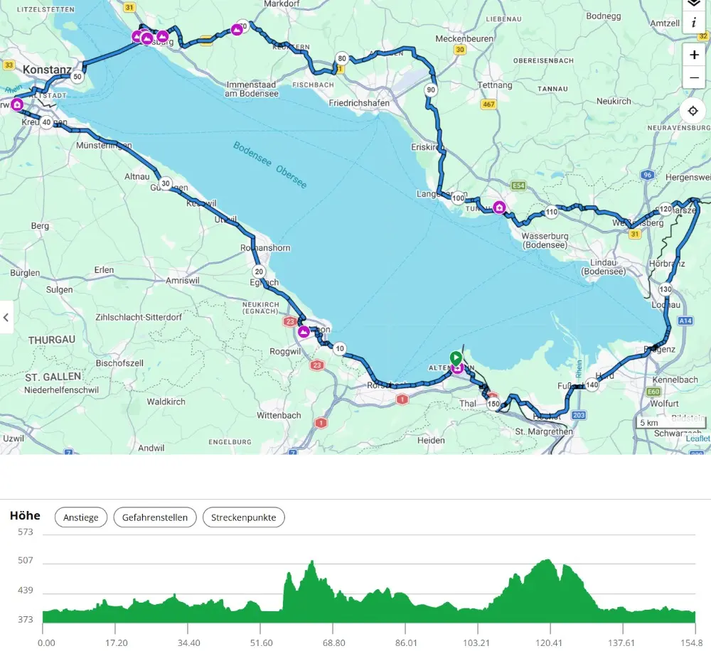 Streckenprofil Silbertour